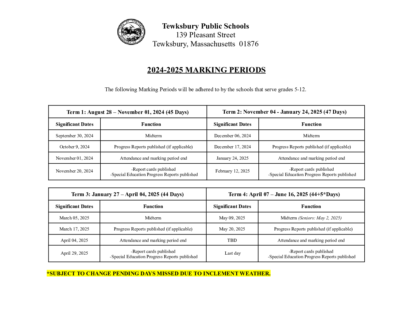 20242025 GR 512 TPS MARKING PERIODS (Website) John W. Wynn Middle